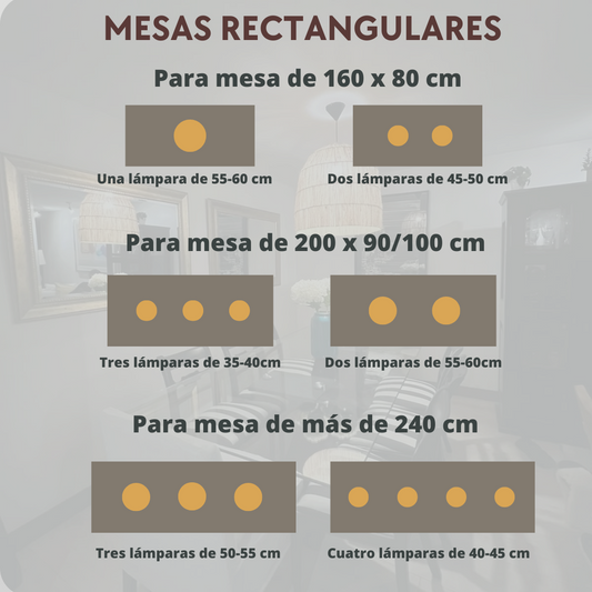 ¿Cómo elegir mi lámpara para el comedor?